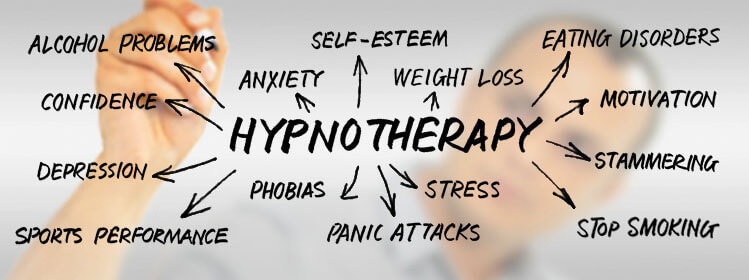 Hypnotherapy DC